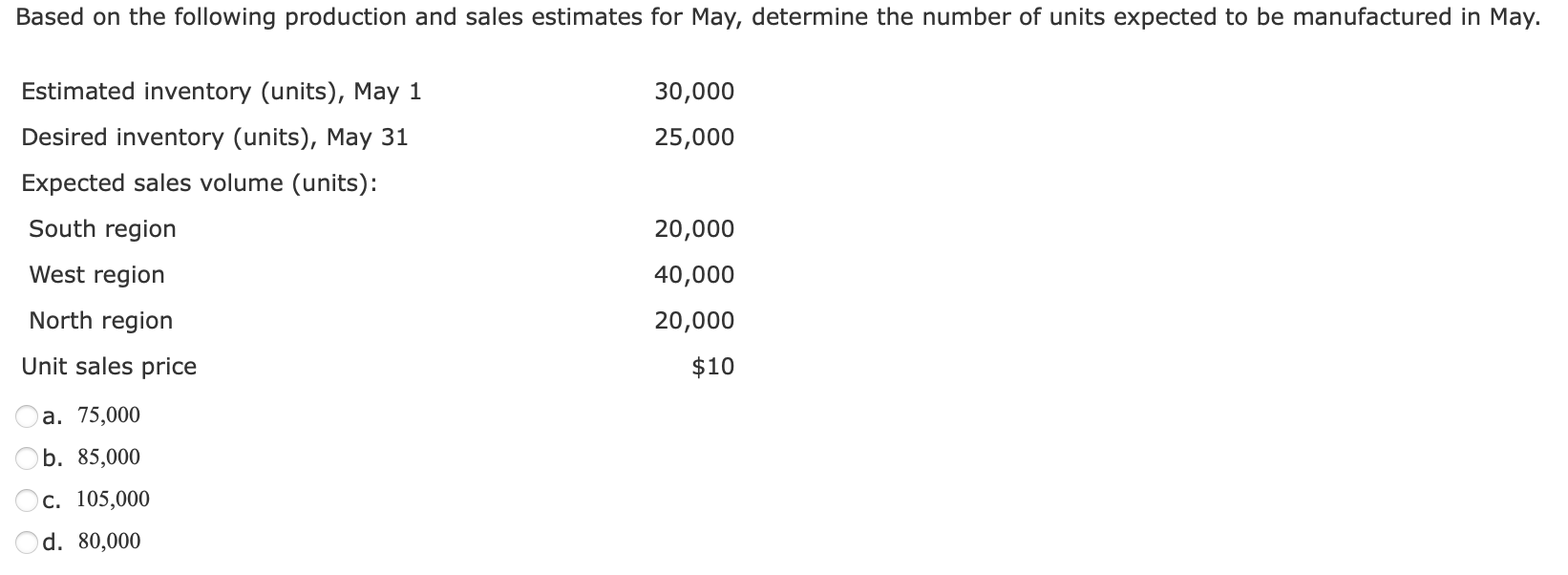 Solved Based on the following production and sales estimates | Chegg.com
