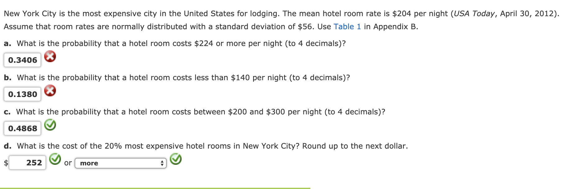 New York City Is The Most Expensive City In The United States For Lodging