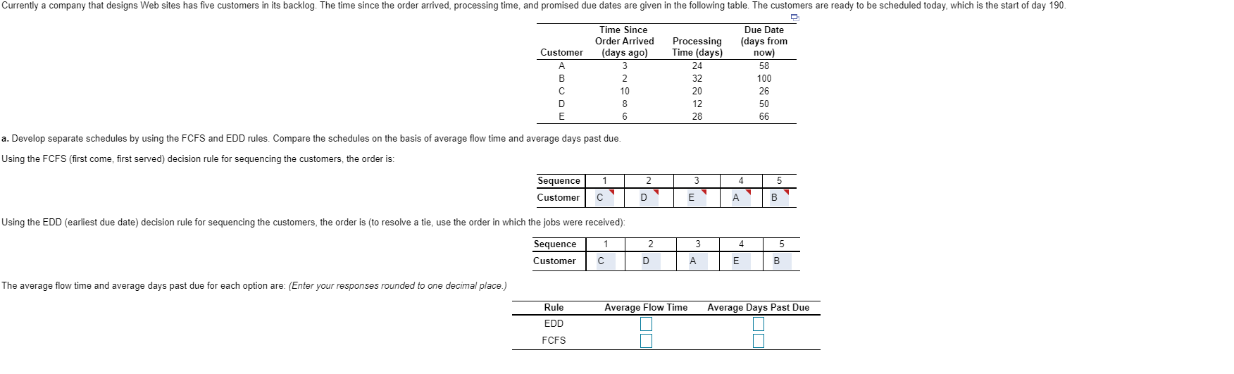 Solved B-On basis of average flow time which rule gives the | Chegg.com