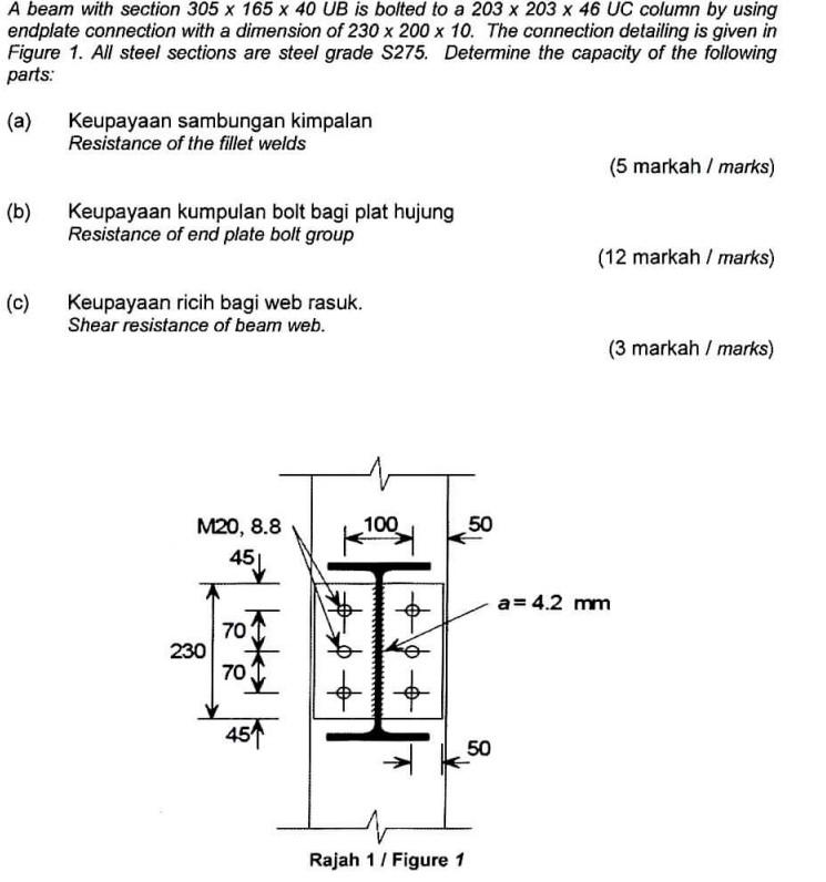 A beam with section 305 x 165 x 40 UB is bolted to a | Chegg.com