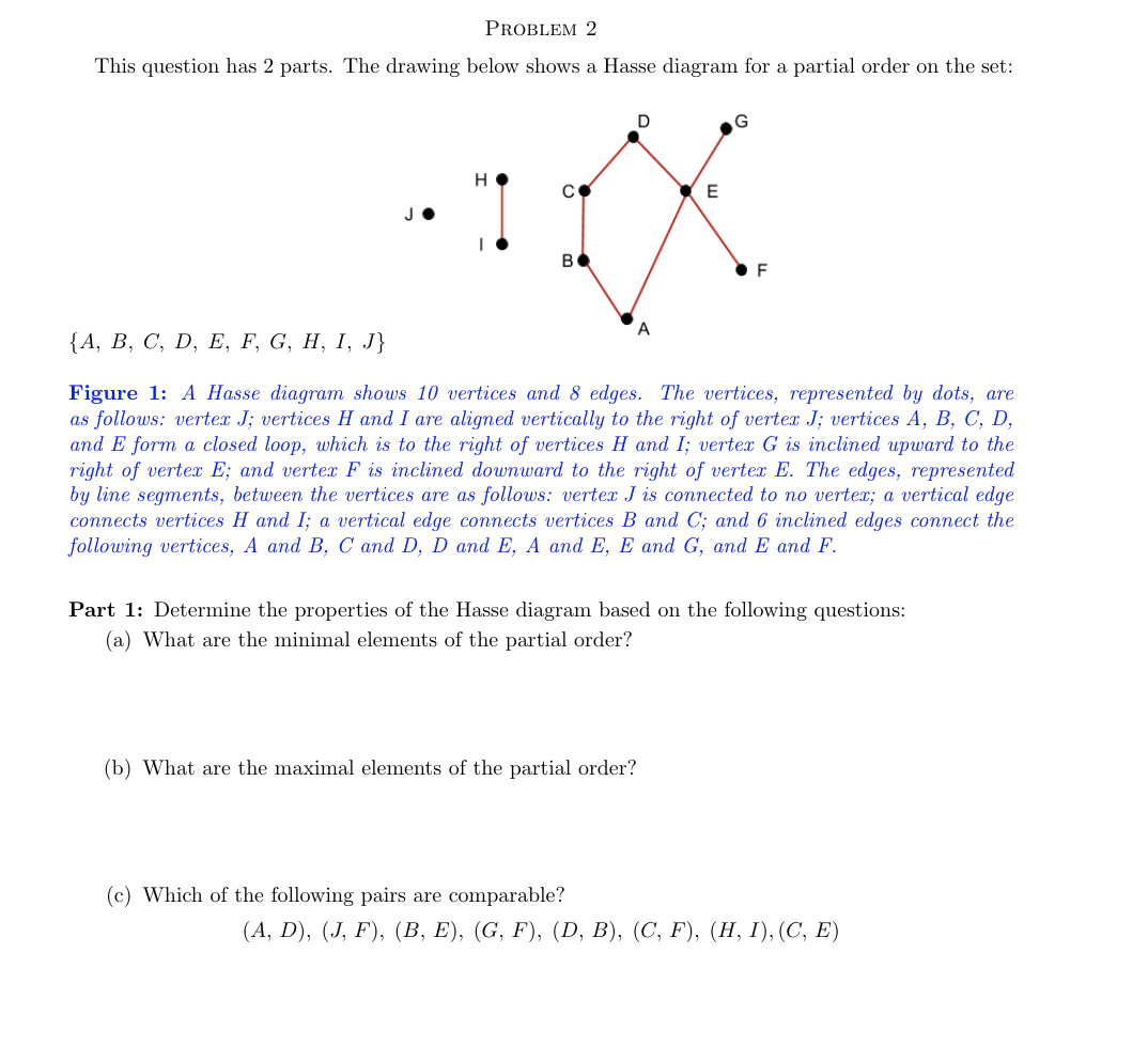 Solved Problem 2 This Question Has 2 Parts The Drawing B Chegg Com