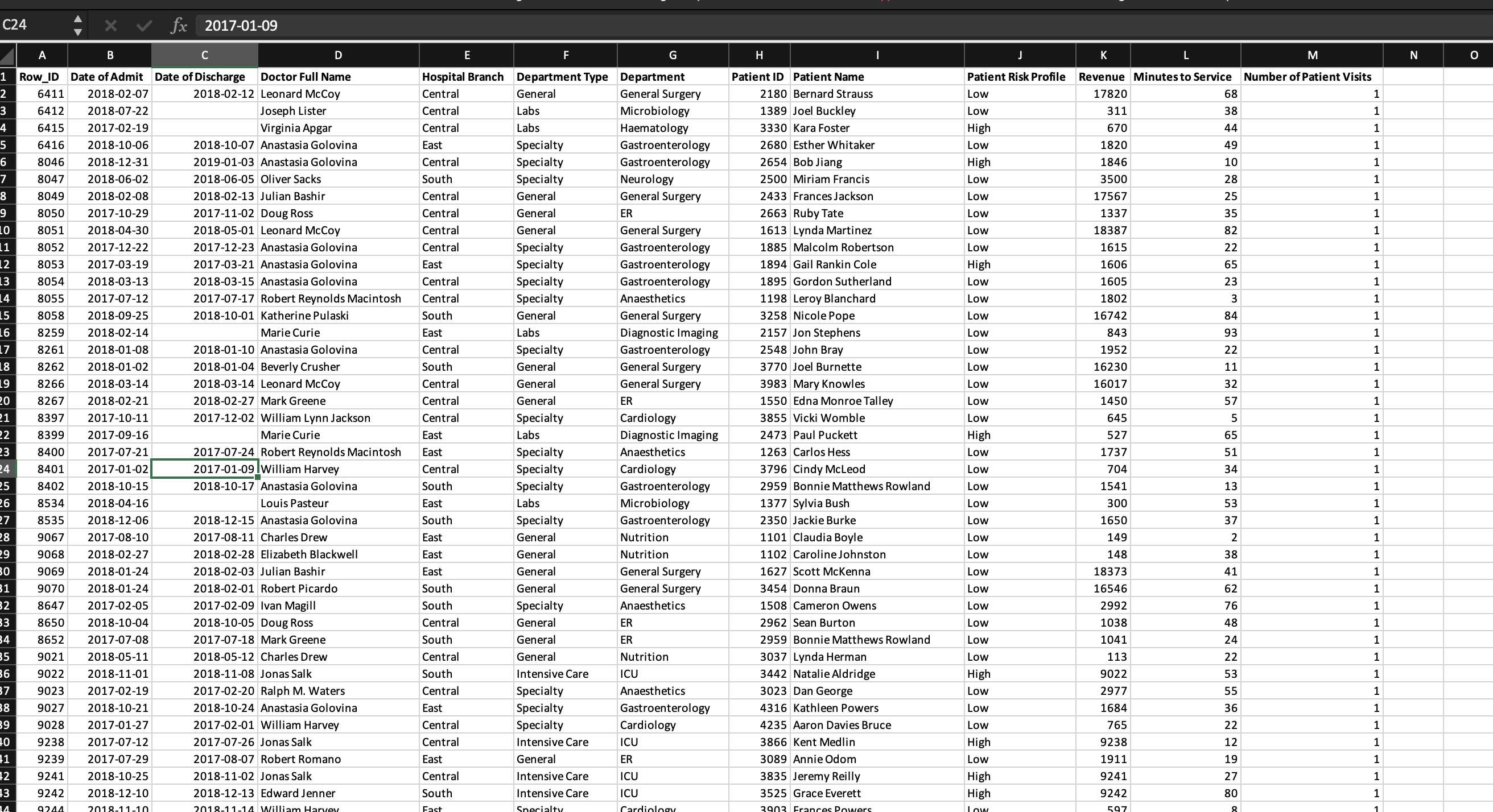 RoMonitor Stats on X: Congratulations to Rooms Entity Sandbox [A-278  UPDATE] by KrispyKremeMemer for reaching 250,000 visits! At the time of  reaching this milestone they had 9 Players with a 75.92% rating.