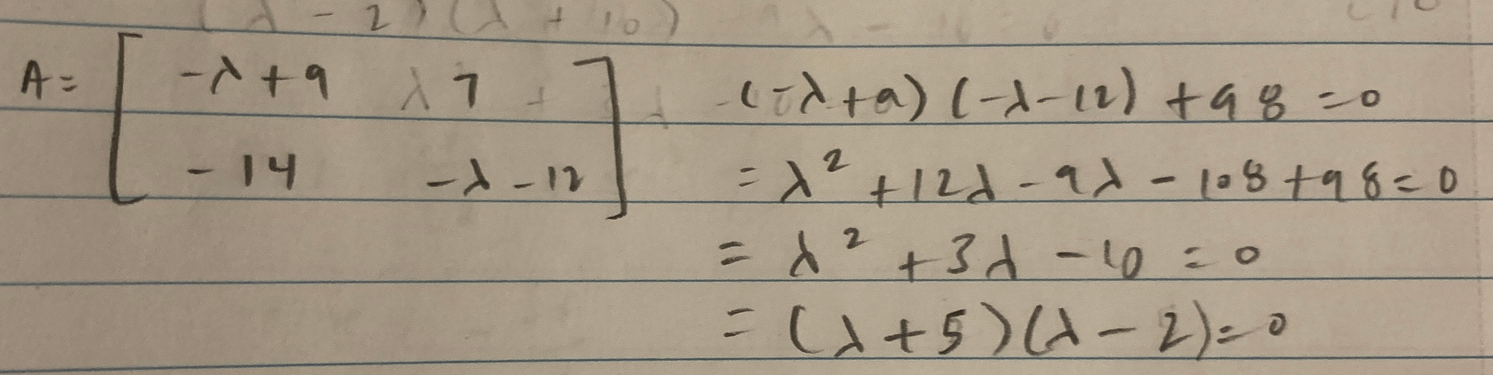 Solved For the following matrix A = (° -12) 14 -12 (a) List | Chegg.com