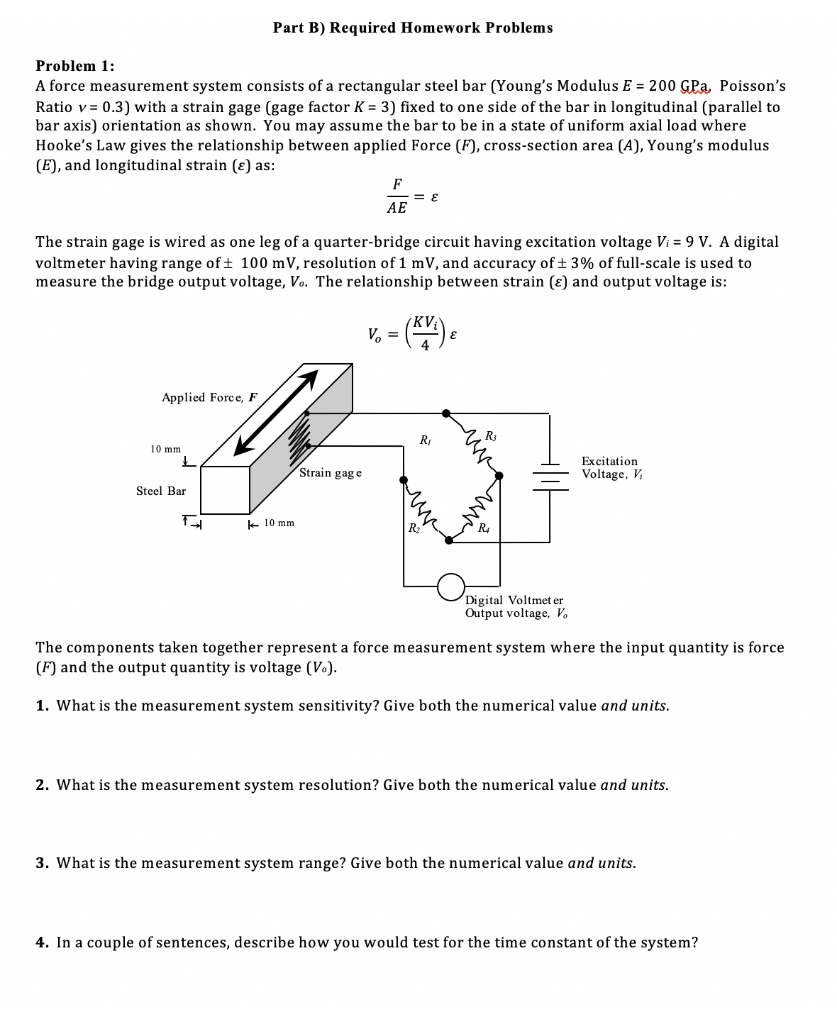 A force measurement system consists of a rectangular