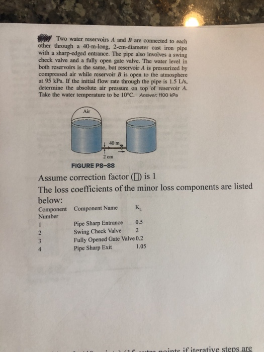 Solved Two water reservoirs A and B are connected to each