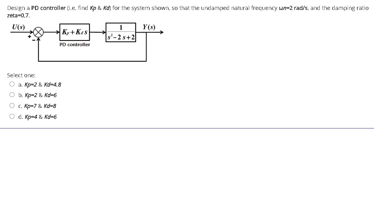 Solved Design a PD controller (i.e. find Kp & Ko) for the | Chegg.com