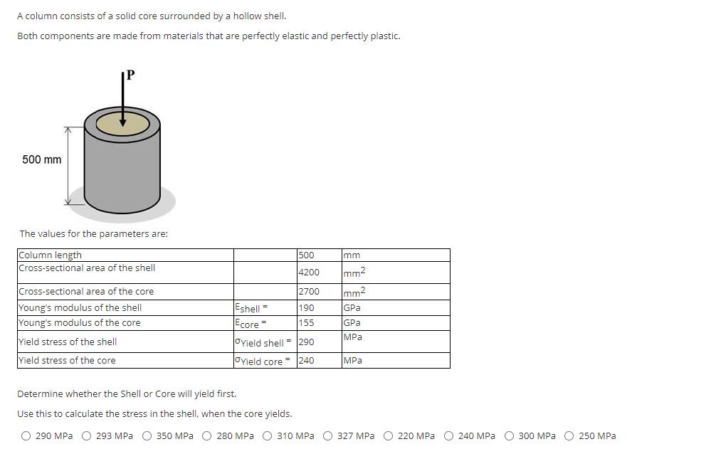Solved A column consists of a solid core surrounded by a | Chegg.com