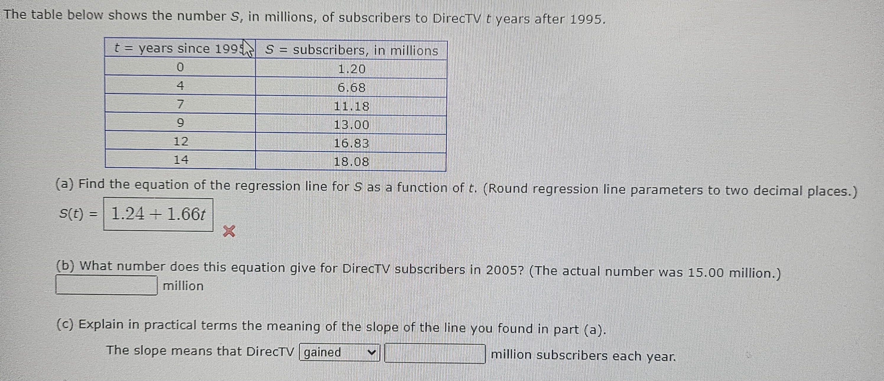 solved-he-table-below-shows-the-number-s-in-millions-of-chegg