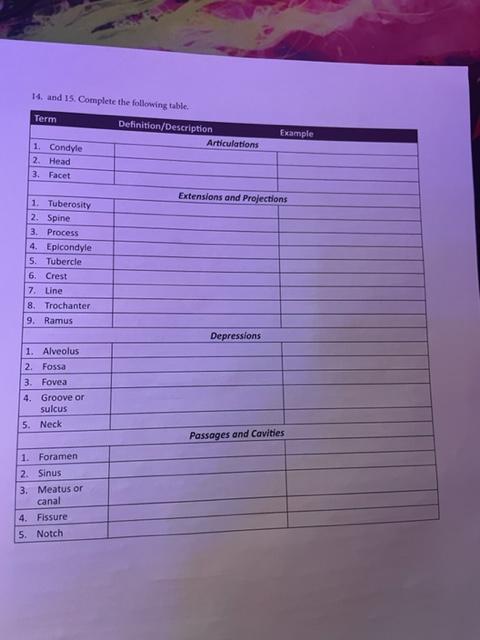 Solved 14. and 15. Complete the following table. | Chegg.com