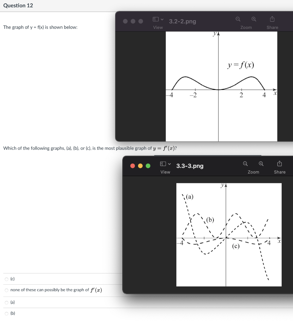 Solved Question 12 3.2-2.png The graph of y = f(x) is shown | Chegg.com