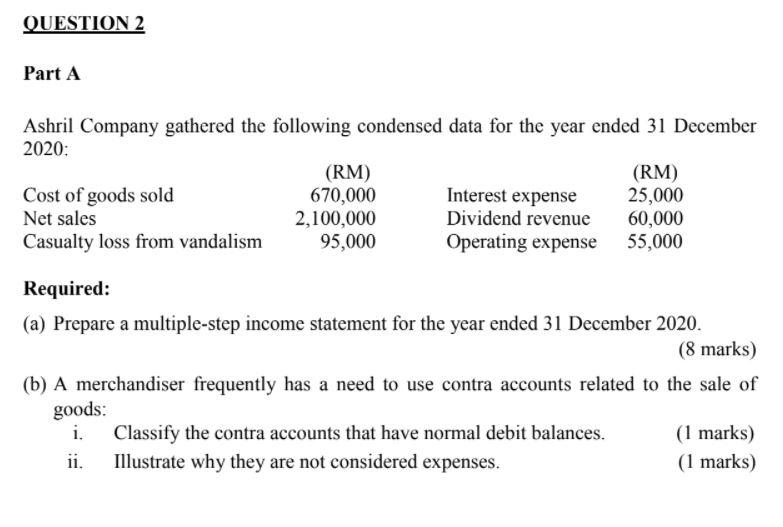 Solved QUESTION 2 Part A Ashril Company gathered the | Chegg.com