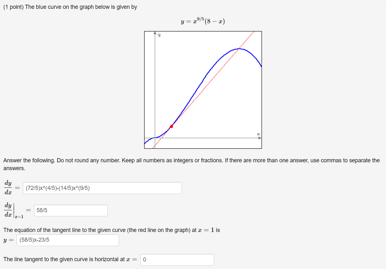 Solved (1 point) The blue curve on the graph below is given | Chegg.com