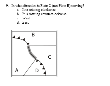Solved 1. In what direction is Plate B moving? a. North b. | Chegg.com