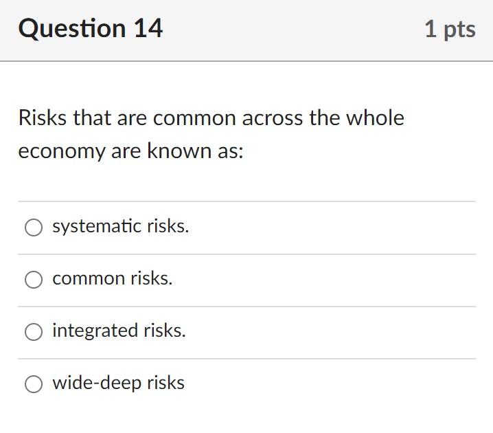 Solved Question 14 1 pts Risks that are common across the | Chegg.com