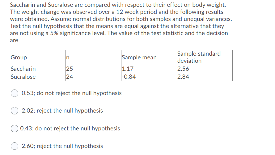 Solved Saccharin and Sucralose are compared with respect to