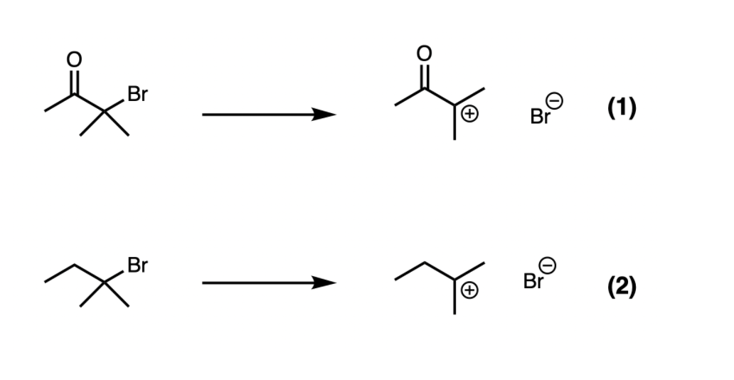 Solved Of the two unimolecular reactions shown, decide which | Chegg.com