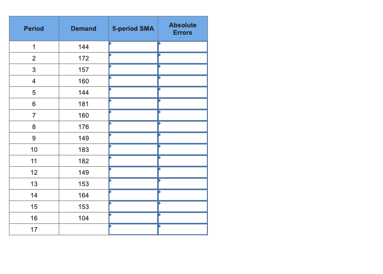 Solved Respond To Each Of The Items Using The Following Time | Chegg.com