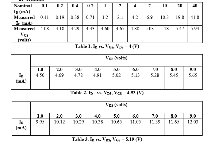 matlab student t table