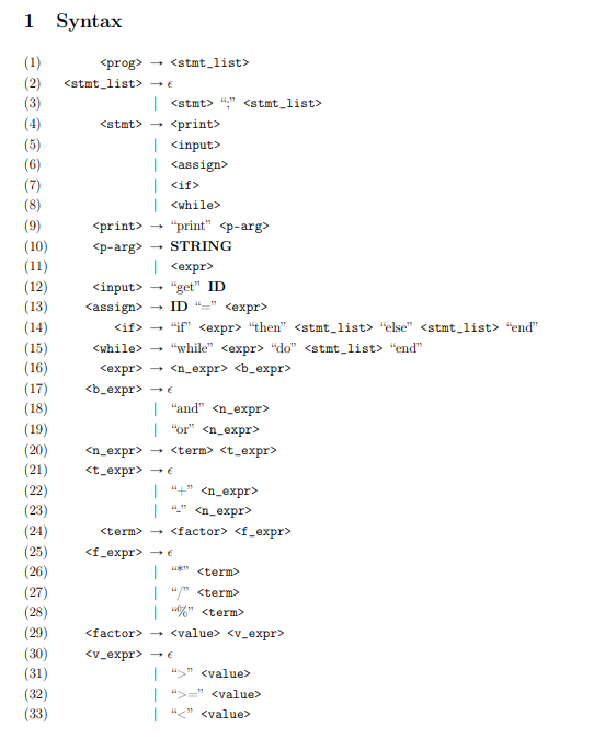 Solved Given the provided imperative language, modify both | Chegg.com