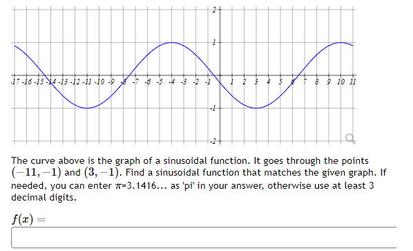Solved The curve above is the graph of a sinusoidal | Chegg.com