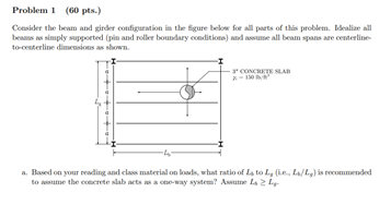 Solved Problem 1 (60 pts.) Consider the beam and girder | Chegg.com