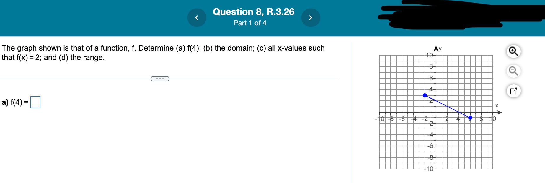 Solved The Graph Shown Is That Of A Function, F. Determine | Chegg.com