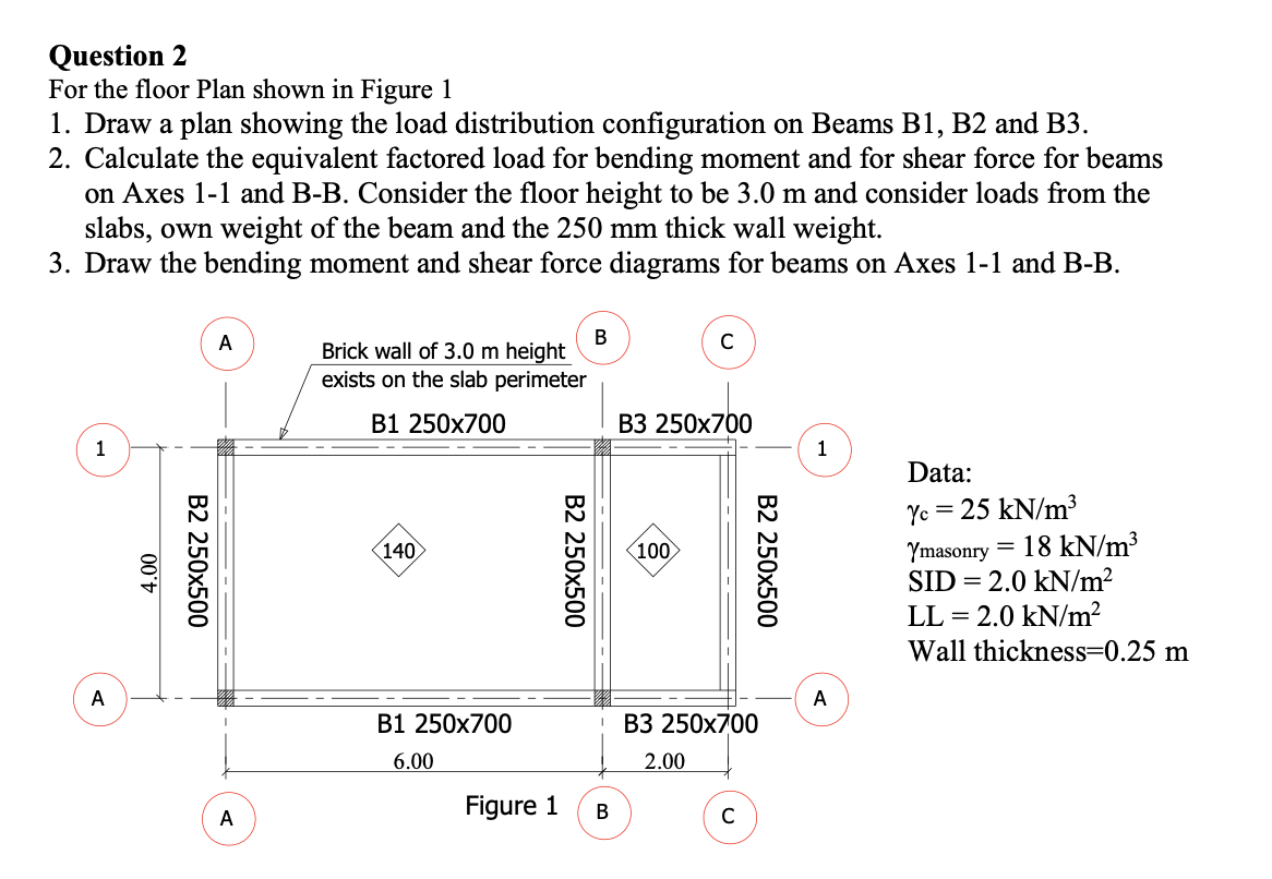 Solved Question 2 For the floor Plan shown in Figure 1 1. | Chegg.com