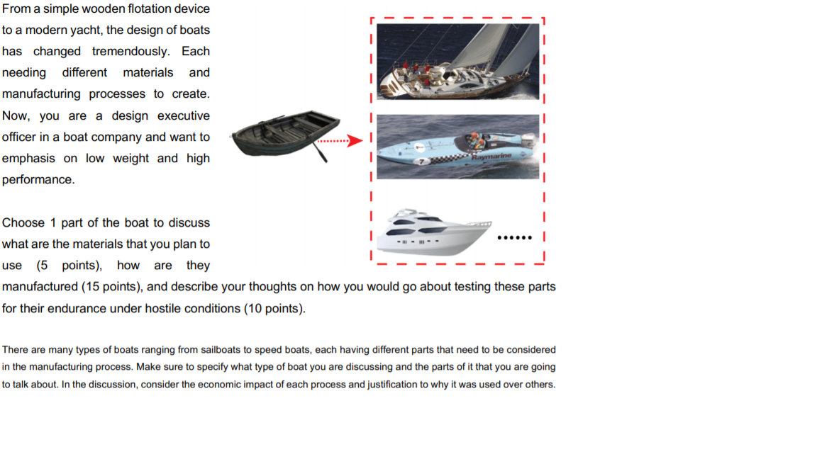 Choose 1 part of the boat to discuss what are the | Chegg.com