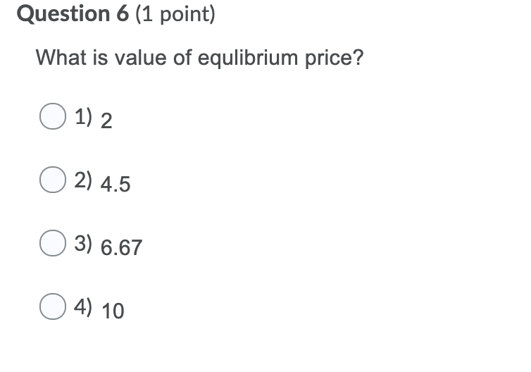 Solved Question 1 (1 point) Given the following demand and | Chegg.com