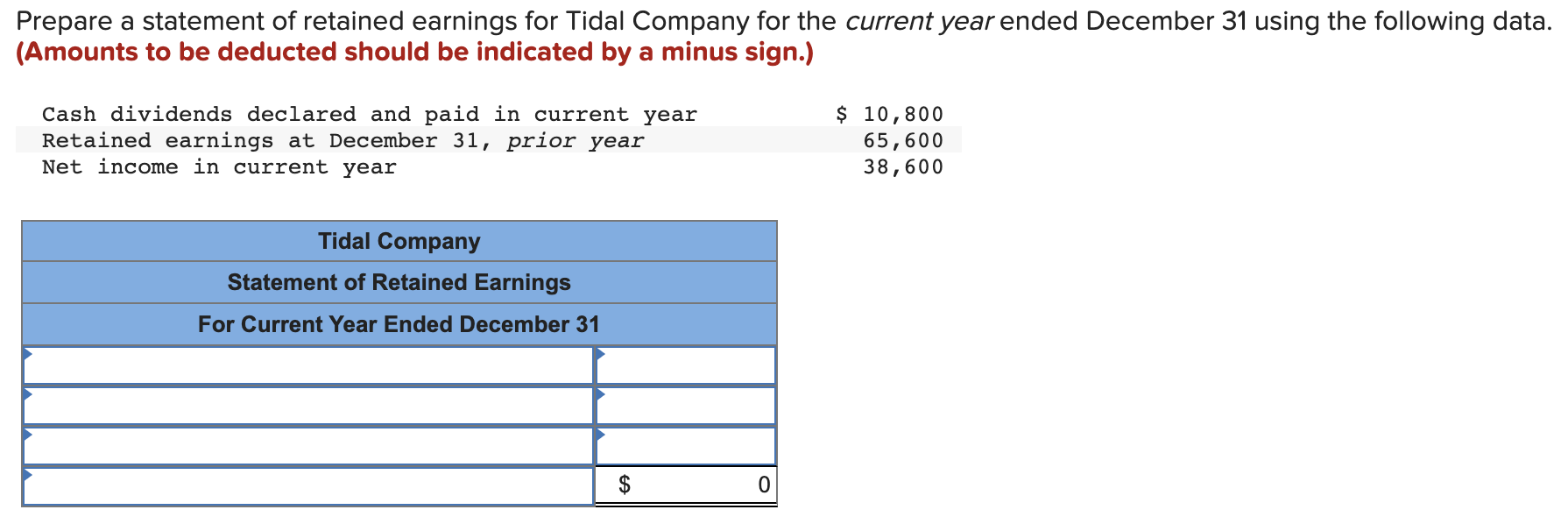 Solved Prepare a statement of retained earnings for Tidal