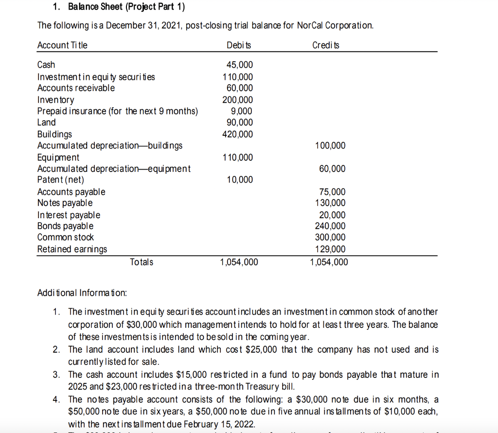 solved-1-balance-sheet-project-part-1-the-following-is-a-chegg