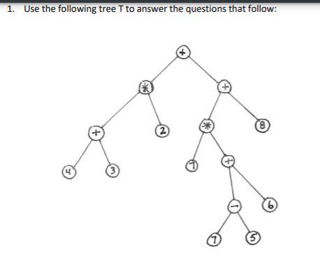 Solved 1. Use the following tree T to answer the questions | Chegg.com