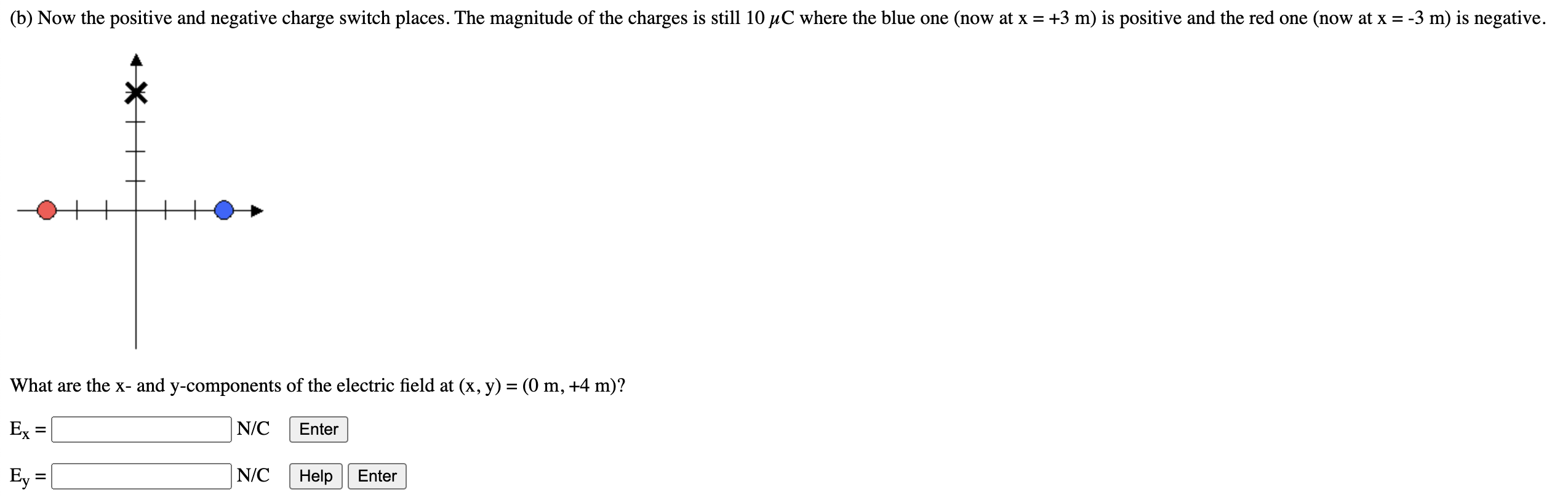 (b) Now the positive and negative charge switch