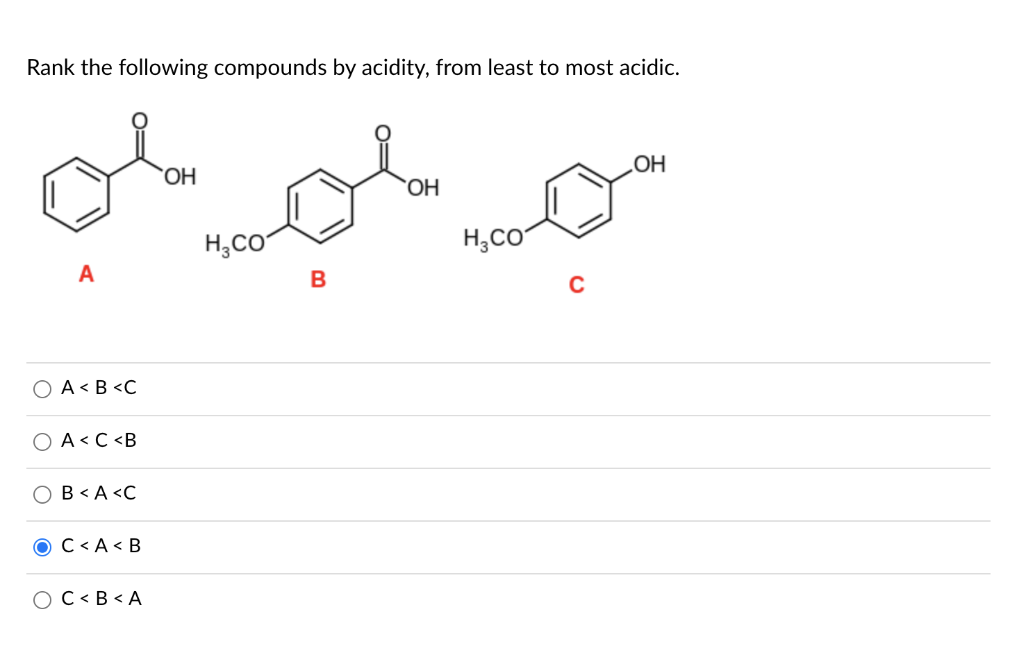 Solved Rank the following compounds by acidity, from least | Chegg.com