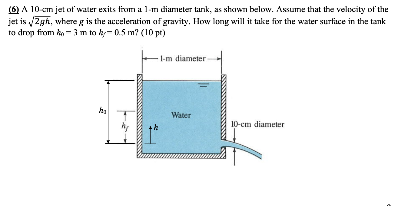 Solved (6) A 10-cm jet of water exits from 1-m diameter | Chegg.com