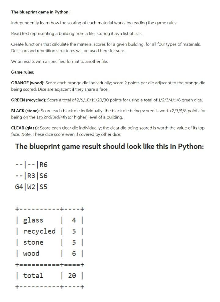 Solved The Blueprint Game In Python: Independently Learn How | Chegg.com