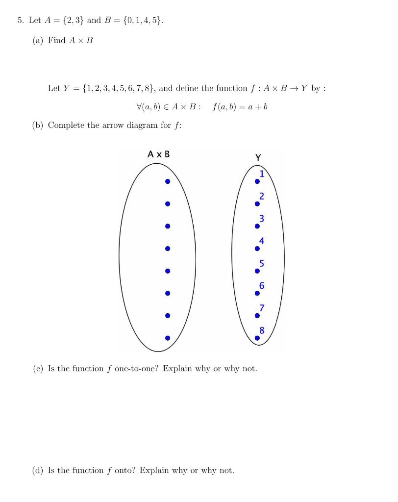 Solved 5. Let A={2,3} And B={0,1,4,5}. (a) Find A×B Let | Chegg.com