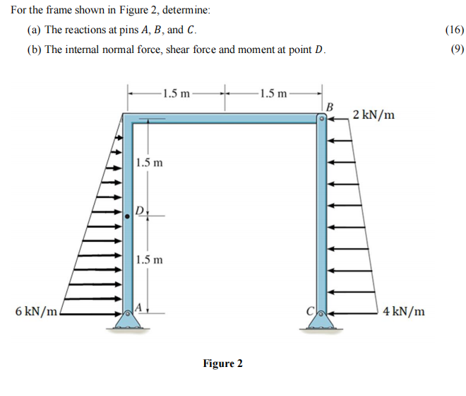 Solved STATICS ANSWER ALL THE QUESTION SHOW STEP BY | Chegg.com