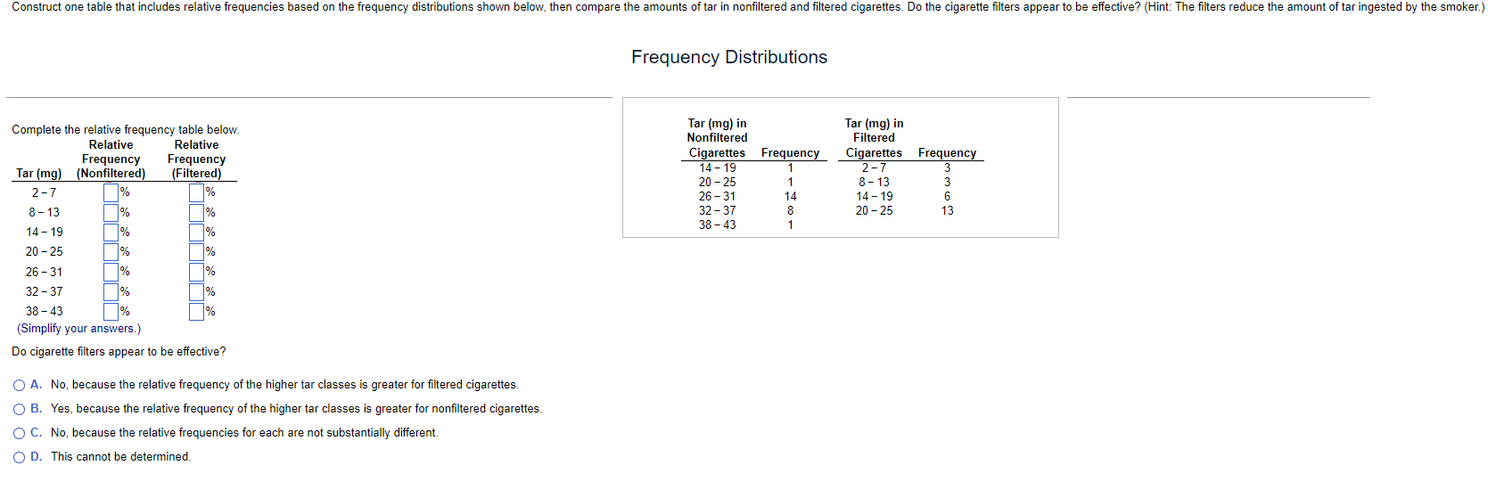Solved Frequency Distributions Do cigarette filters appear