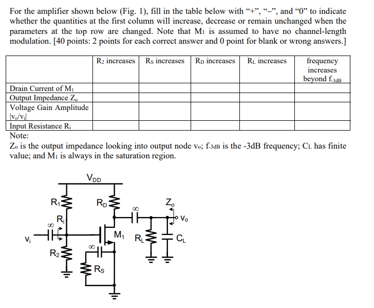 Solved For the amplifier shown below (Fig. 1), fill in the | Chegg.com