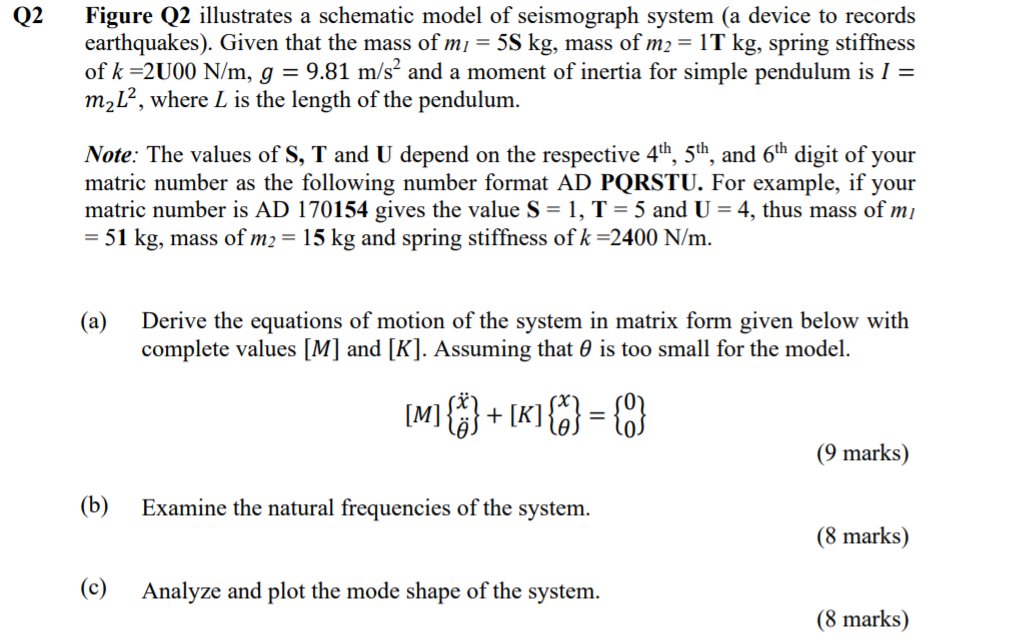 Solved Q2 Figure Q2 Illustrates A Schematic Model Of Chegg Com