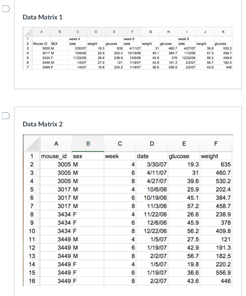 Solved Data Matrix 1 Data Matrix 2 Data Matrix 3 Note: | Chegg.com