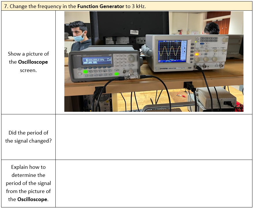 Solved 1. Turn on the Oscilloscope and connect the output of | Chegg.com