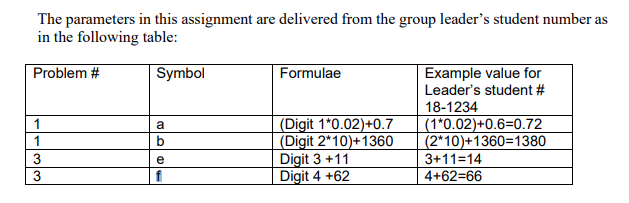 The Parameters In This Assignment Are Delivered Fr Chegg Com