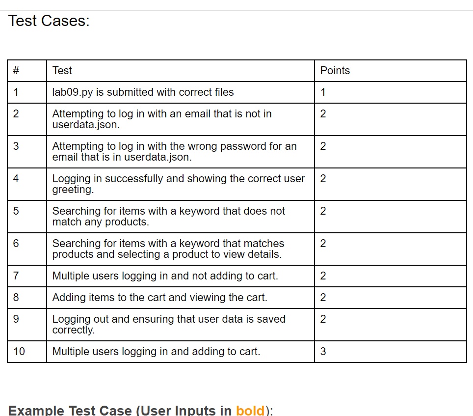 Solved Python help. Follow guidelines and test cases, make | Chegg.com
