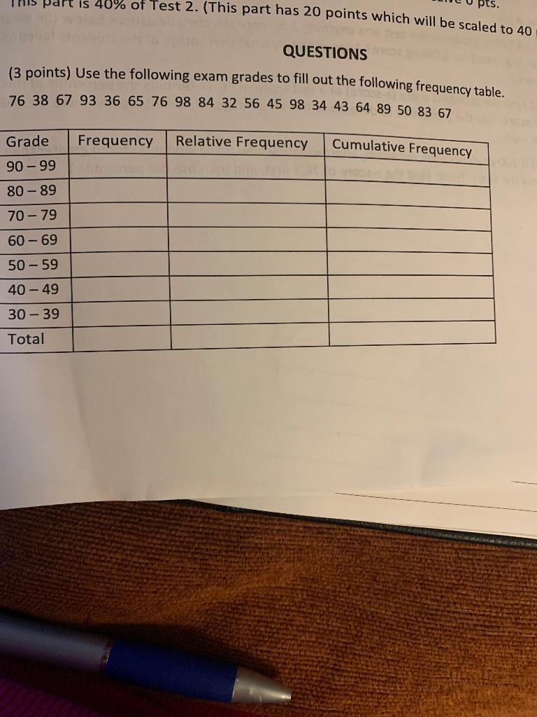 Solved QUESTIONS (3 Points) Use The Following Exam Grades To | Chegg.com