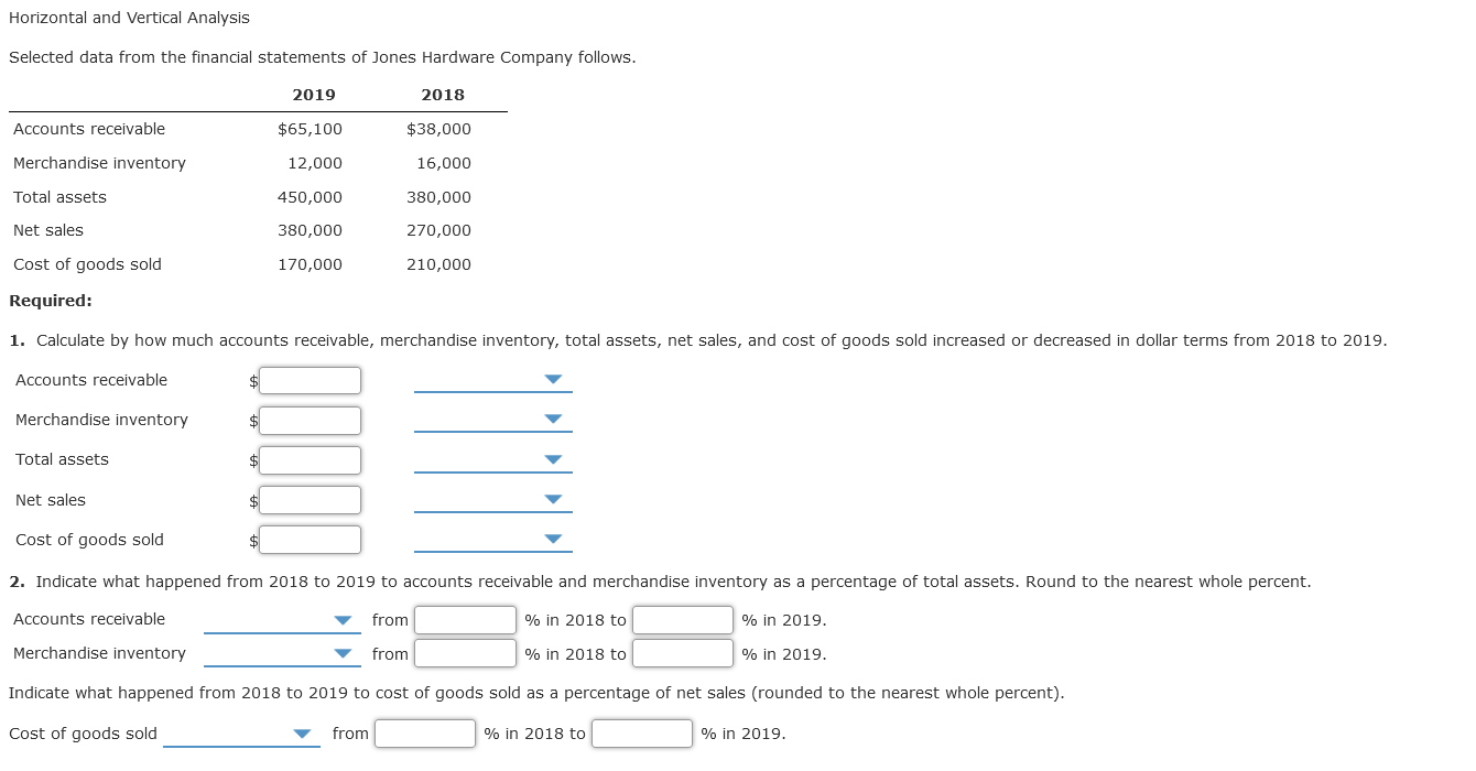 Solved Horizontal And Vertical Analysis Selected Data From | Chegg.com