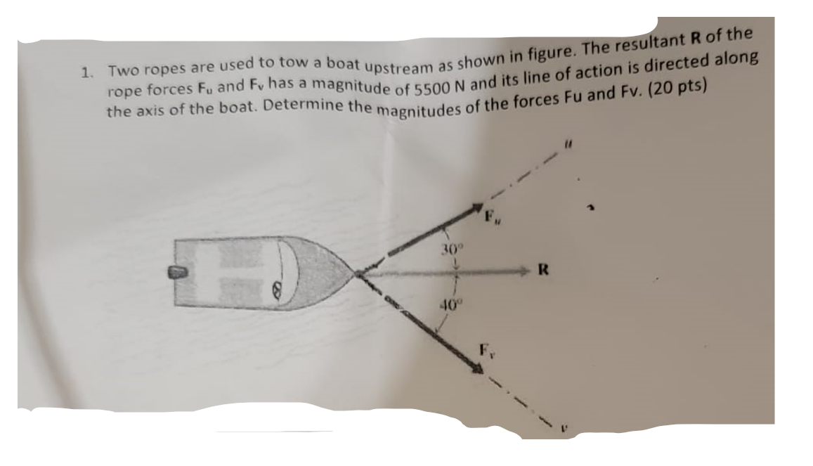 Solved 1. Two ropes are used to tow a boat upstream as shown