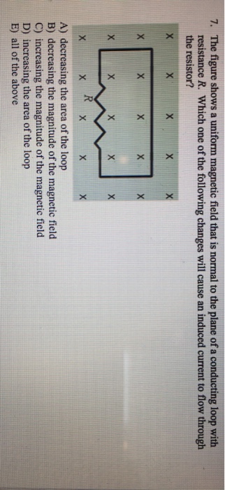 Solved 7. The figure shows a uniform magnetic field that is | Chegg.com