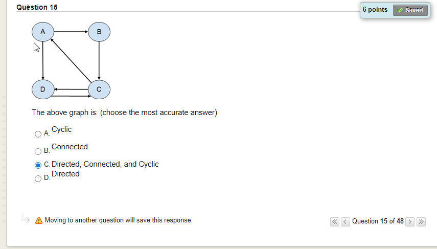 Solved Question 15 6 Points Saved B A D The Above Graph Is: | Chegg.com